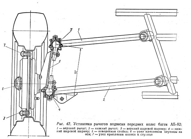 Квадроцикл из оки чертежи